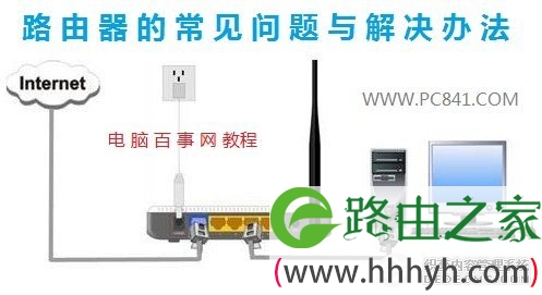 路由器的常见问题与解决办法