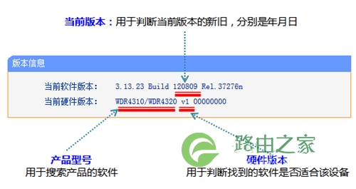 TP-Link TL-WDR4320 无线路由器软件升级教程