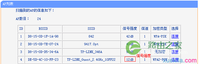 WDS桥接时信号弱