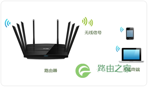 TP-Link TL-WTR9200 无线路由器修改无线名称及密码操作指南
