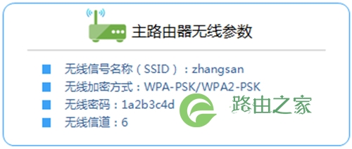 TP-Link TL-WR2041+ 无线路由器无线桥接设置教程