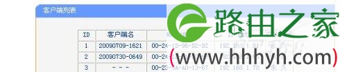 路由器设置图解,局域网路由器怎么设置2