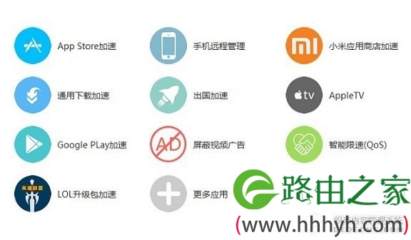 极路由器特色功能