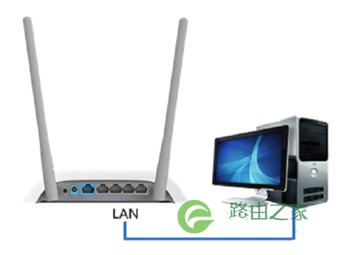 斐讯 FIR302C 无线路由器无线桥接方法