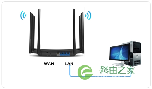 TP-Link TL-WDR7300 无线路由器当作交换机使用设置教程