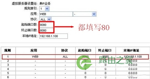 迅捷 FD880R 路由猫端口映射设置指南