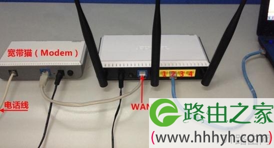 wifi路由器怎么插线