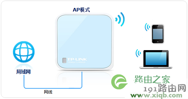 tplogin.cn打不开解决办法