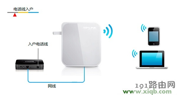 TP-Link路由器tplogin.cn打不开该如何解决
