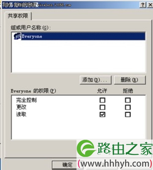 中小企业网络构建十步法之：文件共享