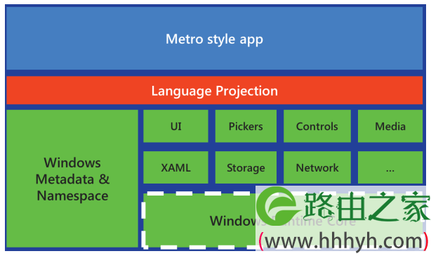网络地址转换概述