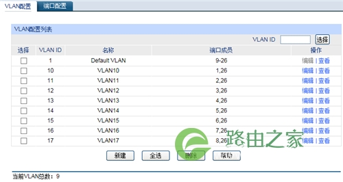TP-Link TL-ER7520G 无线路由器向多条ADSL线路进行拨号方法