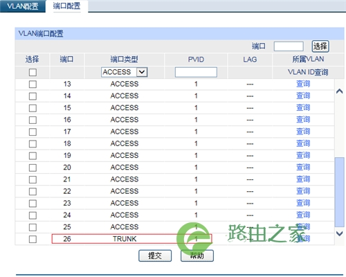 TP-Link TL-ER7520G 无线路由器向多条ADSL线路进行拨号方法