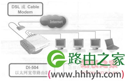 dlink由器初始密码多少？