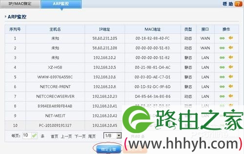netcore磊科教您如何配置企业千兆由器