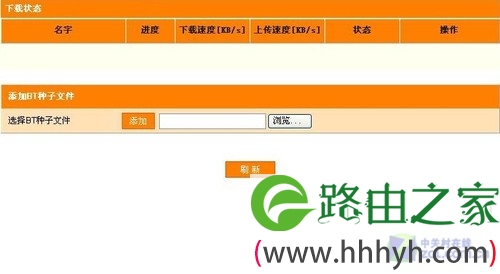 关机BT下载新体验 测斐讯FR625无线由