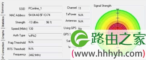 不仅仅是经典 华硕RT-N12E无线由详测