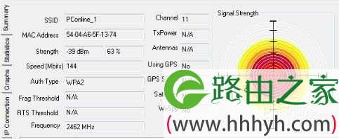 不仅仅是经典 华硕RT-N12E无线由详测