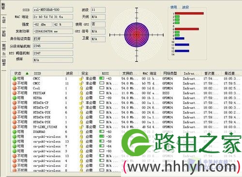 智能迷你低辐射 网件WNR500路由器首测