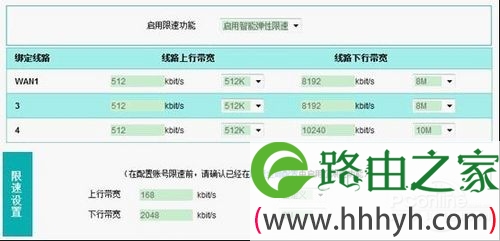 屏蔽内网二级路由 艾泰841管理更有序