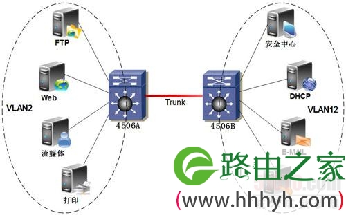 深度解析：莫名奇妙的IP地址冲突
