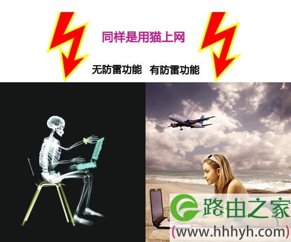 高速安全 磊科-NM403调制解调器测评