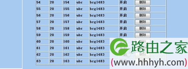 高速安全 磊科-NM403调制解调器测评