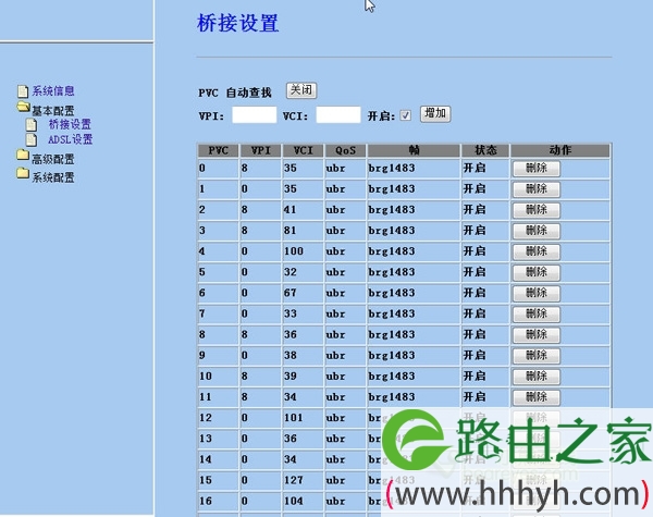 高速安全 磊科-NM403调制解调器测评