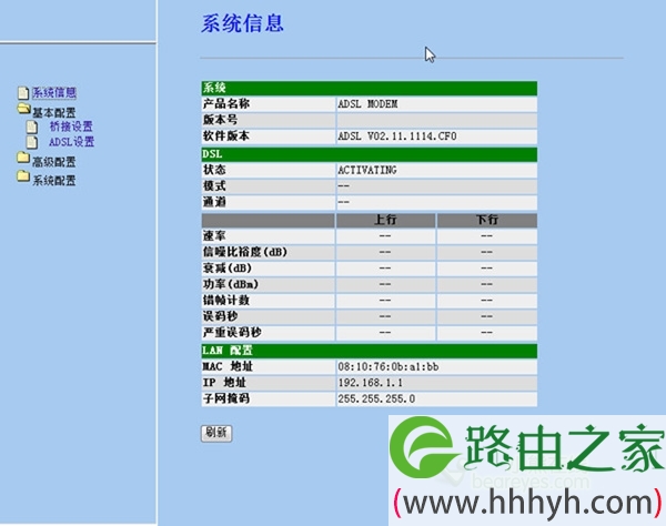 高速安全 磊科-NM403调制解调器测评