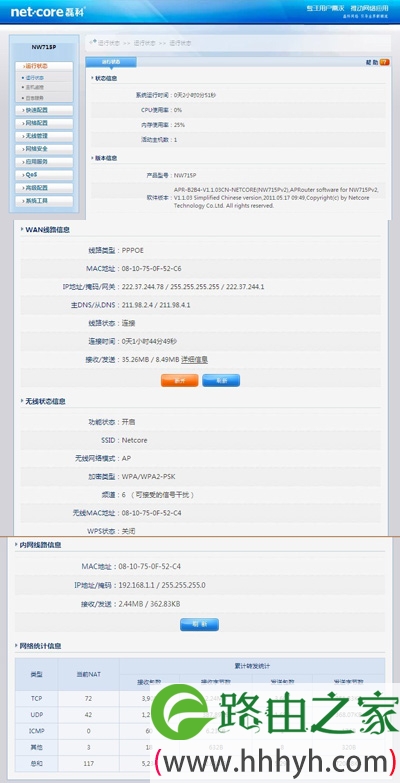 磊科NW715试用报告