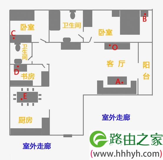 磊科NW715试用报告