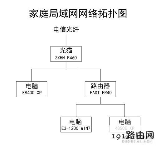 21b573a548b6d6febdc718c30b81a5f2