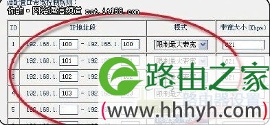 采用路由器限速功能别人的网速