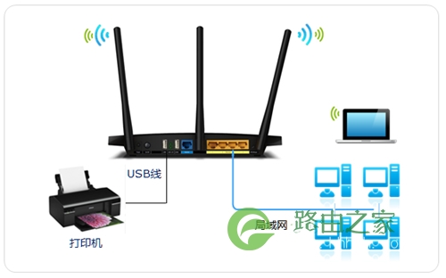 TP-Link TL-WDR4310 无线路由器打印机设置指南