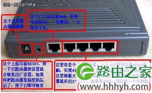 TP-LINK无线路由器设置 详细步骤分析