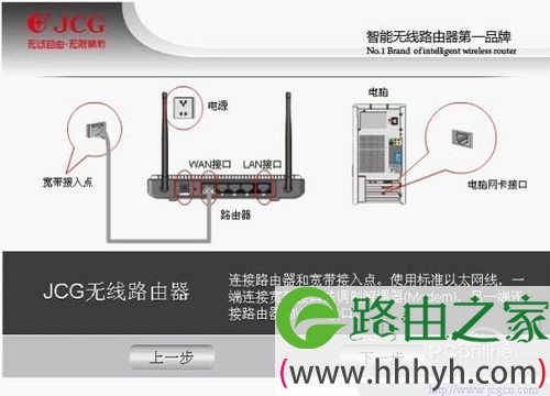 聪明用户都在关注路由器哪些功能一