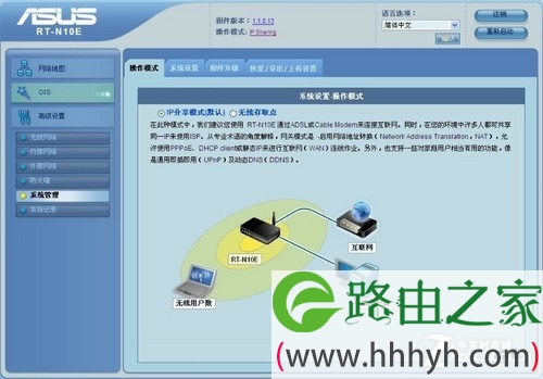 全面体验华硕RT-N10E的Web设置界面