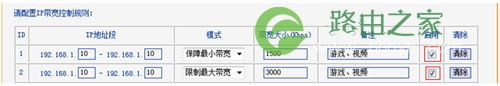 TP-Link TL-WR845N 无线路由器IP带宽控制功能分配带宽设置
