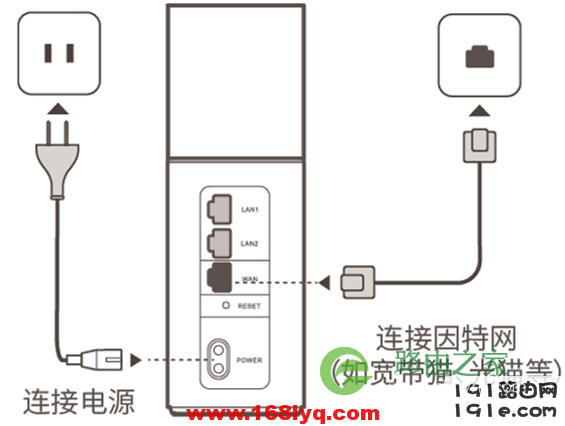华为路由器Q1手机设置教程