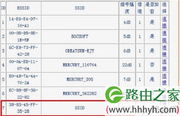 子路由器无线连接到第一个路由器