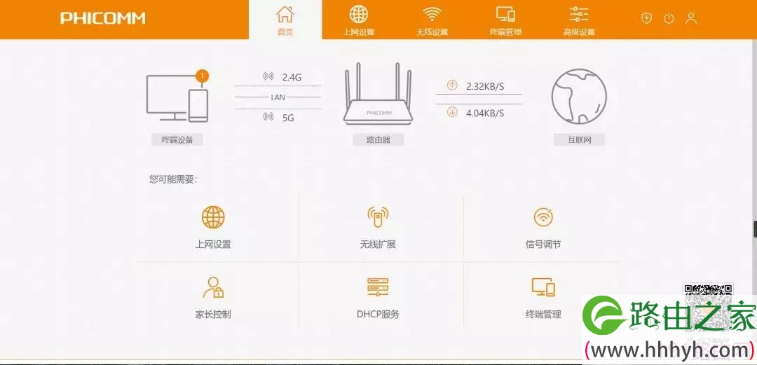 宿舍怎么使用斐讯K2路由器