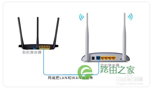 详解两台路由器怎么连接上网的两种模式