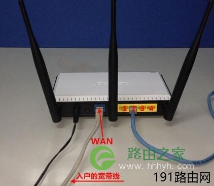 FAST FW325R的配置方法教程