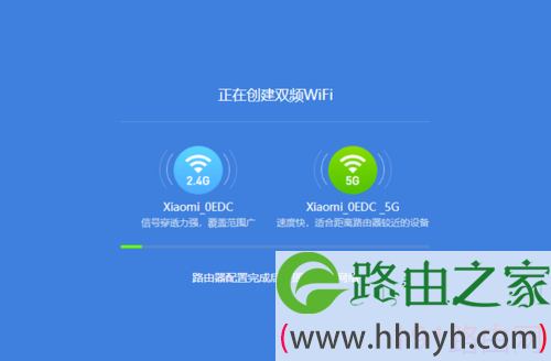 小米路由器怎么连接到电信天翼网关猫上网