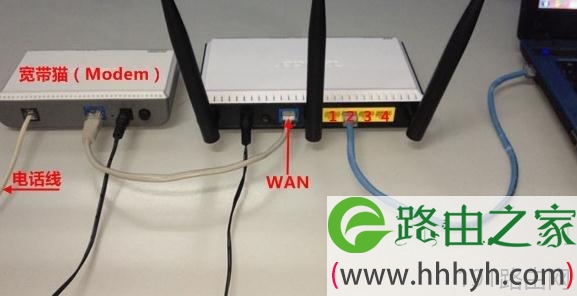 192.168.8.1路由器登陆不进页面要怎么设置