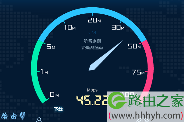 测试网速