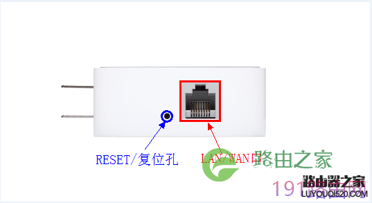 tplink迷你无线路由器怎么设置
