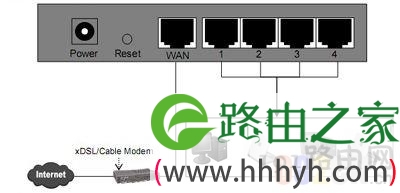 水星无线路由器怎么设置