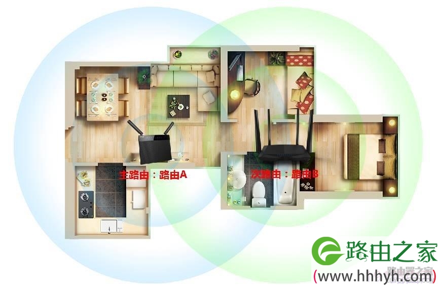 腾达路由器如何设置无线桥接