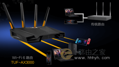 华硕发布电竞特工路由TUF GAMING AX3000首发预售开启